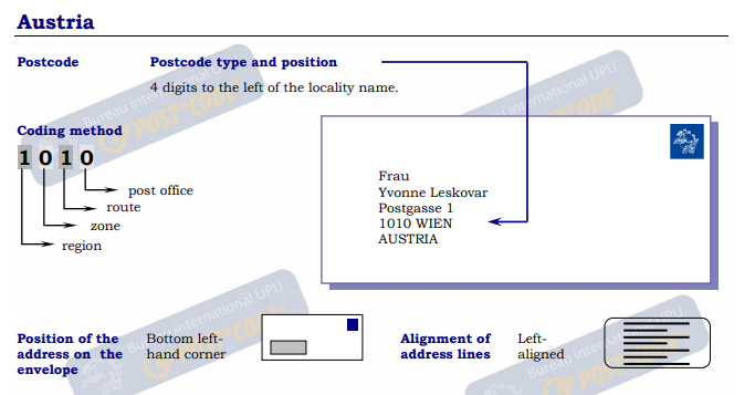奥地利信封例子.PNG