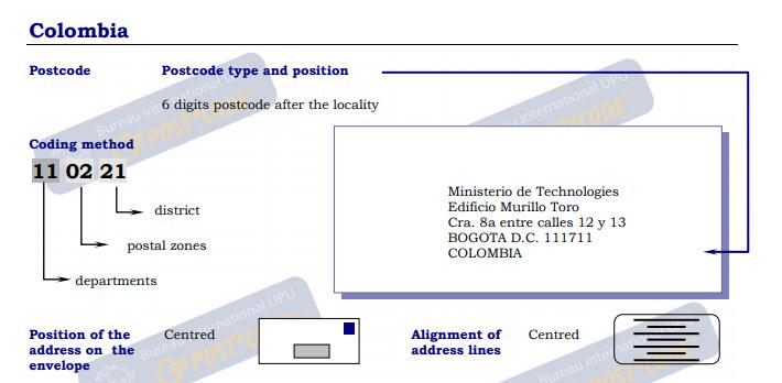 哥伦比亚信封例子.jpg