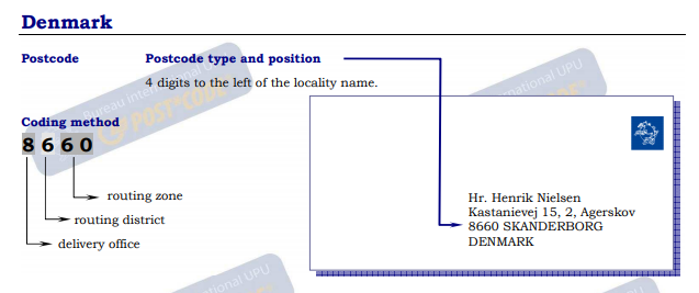 丹麦信封例子.PNG