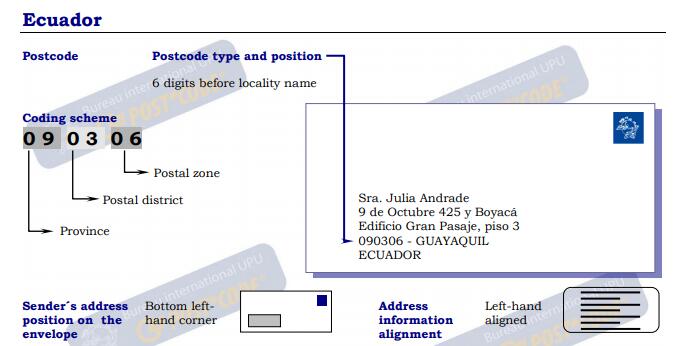 厄瓜多尔信封例子.jpg