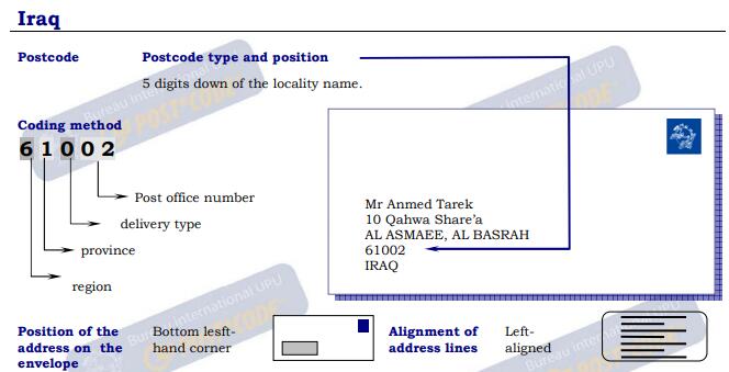 伊拉克信封例子.jpg