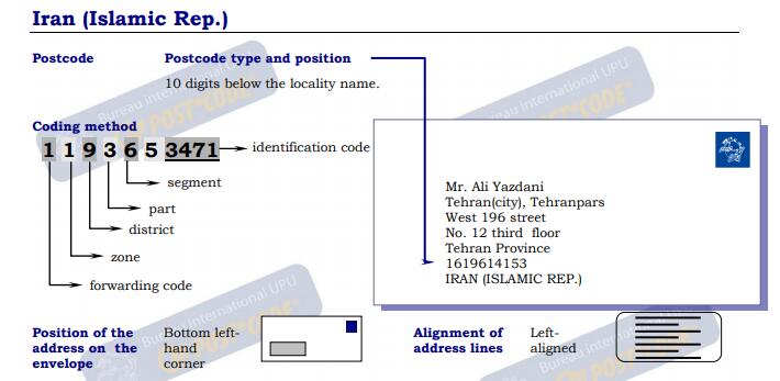 伊朗信封例子.jpg