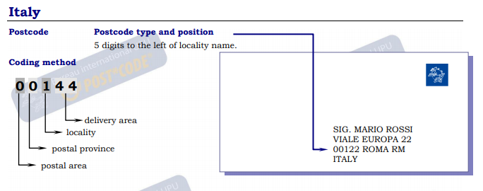 意大利信封例子.PNG