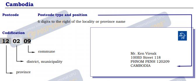 柬埔寨信封例子.jpg