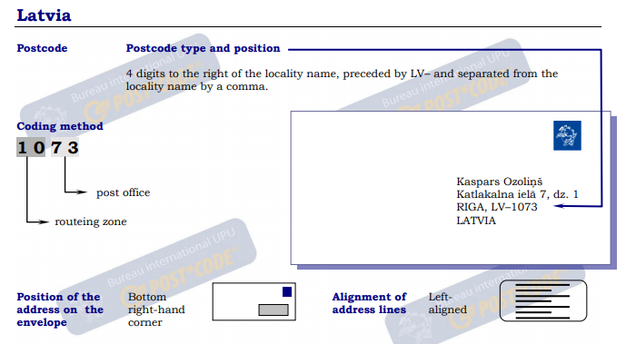 拉脱维亚信封例子.PNG