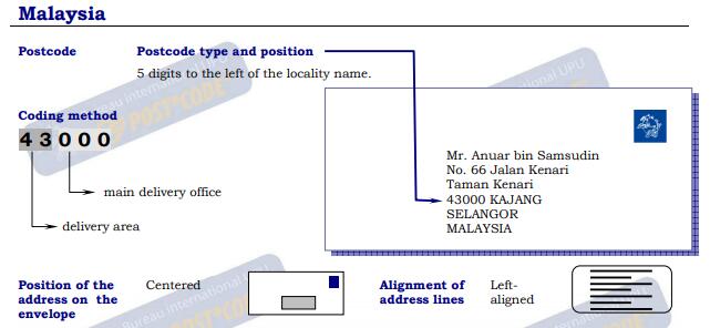 马来西亚信封例子.jpg