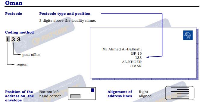 阿曼信封例子.jpg