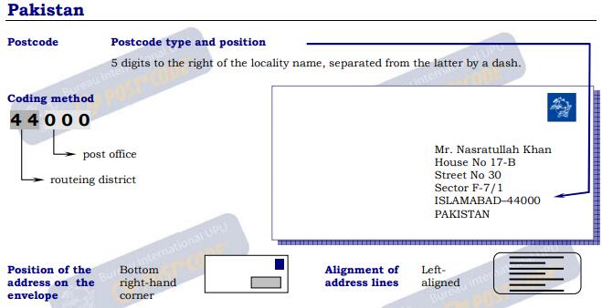 巴基斯坦信封例子.jpg