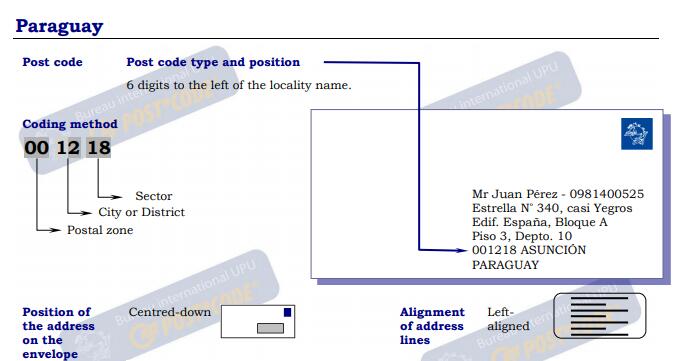 巴拉圭信封例子.jpg