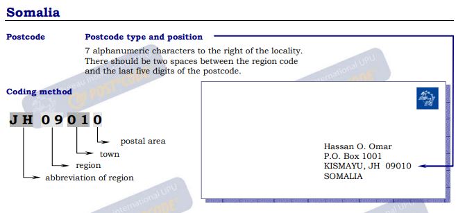 索马里信封例子.JPG