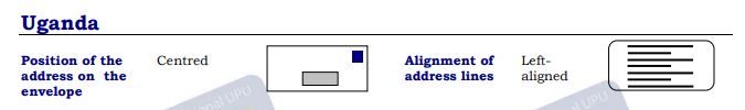 乌干达信封例子.JPG