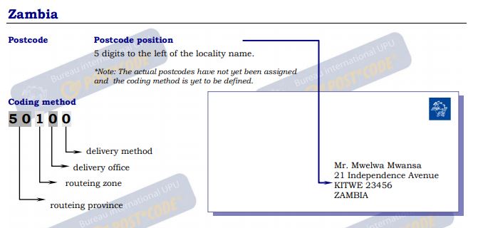 赞比亚信封例子.JPG